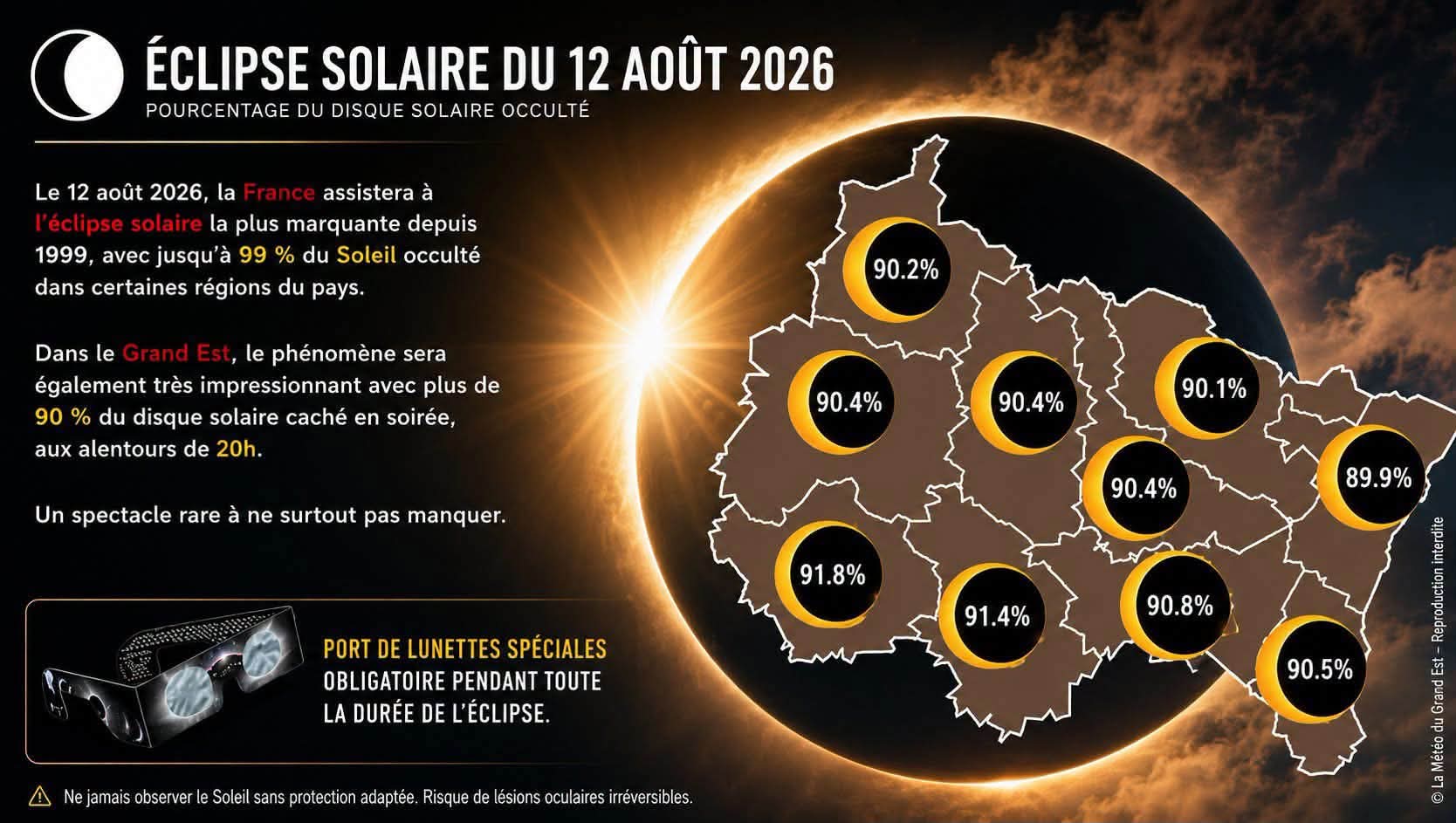 Arrière-plan