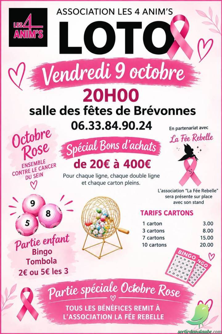 Arrière-plan